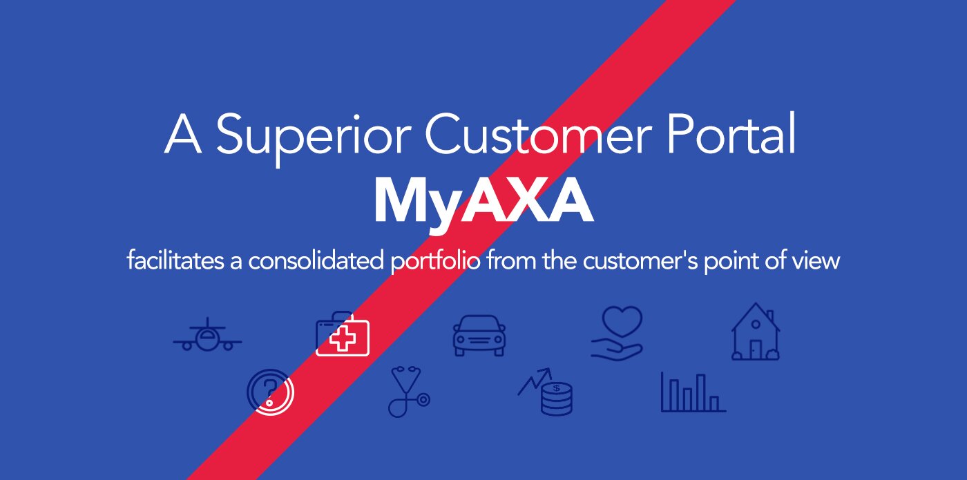 A Superior Customer Portal by MyAXA