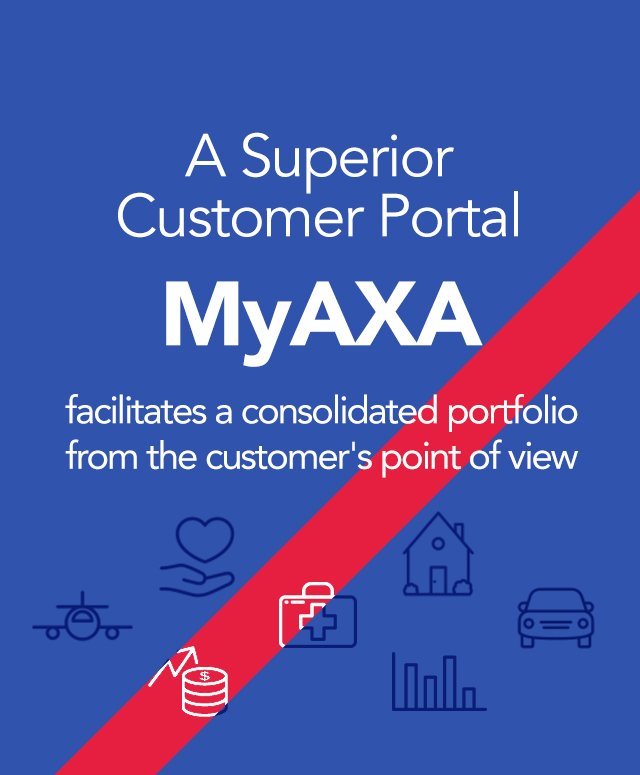 A Superior Customer Portal by MyAXA