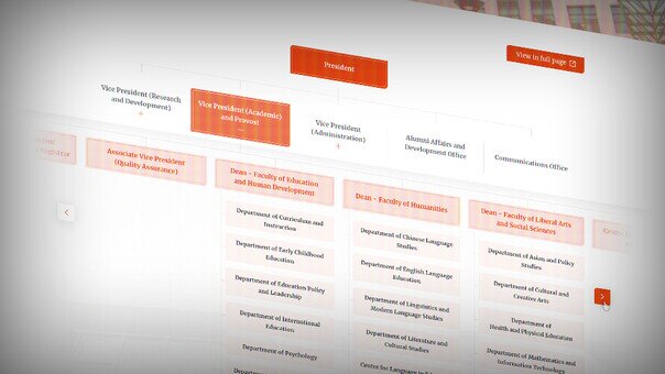 Sample Website component 1 of 2