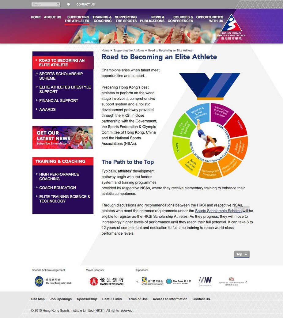 Hong Kong Sports Institute  website screenshot for desktop version 2 of 7