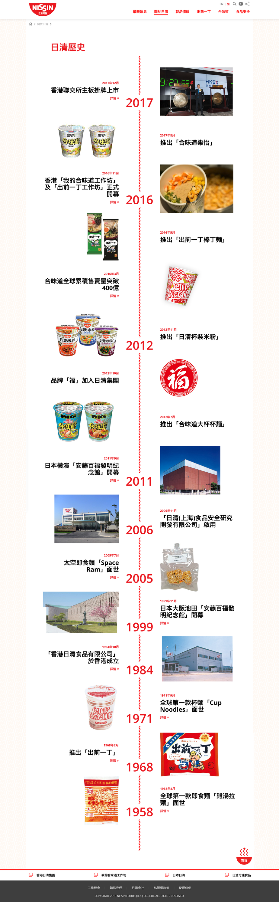 Nissin Foods HK website screenshot for desktop version 2 of 4