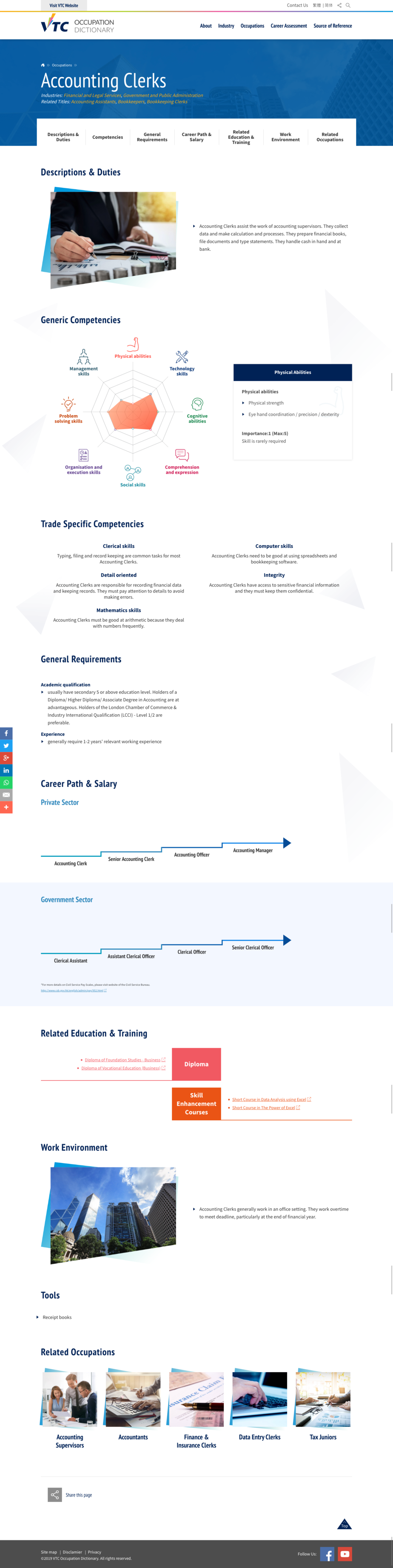 VTC Occupation Dictionary Desktop Occupation Detail Page