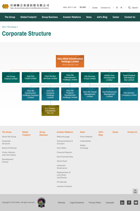 Tablet Structure Page