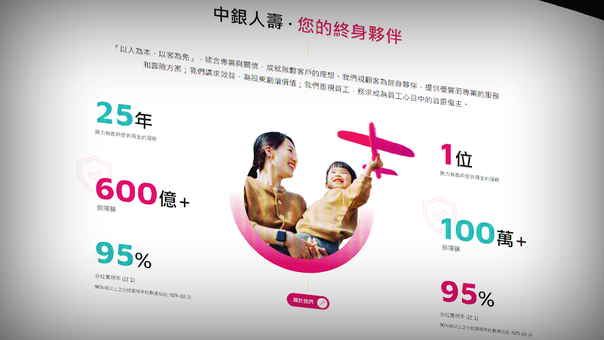 Sample Website component 1 of 1