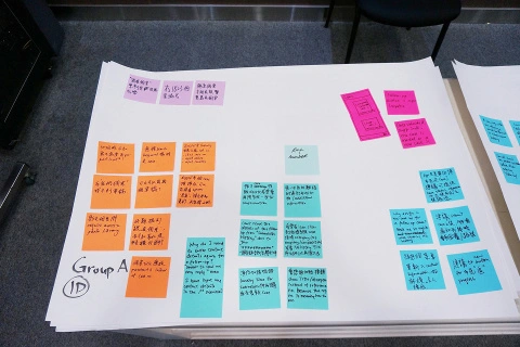 workshop memo