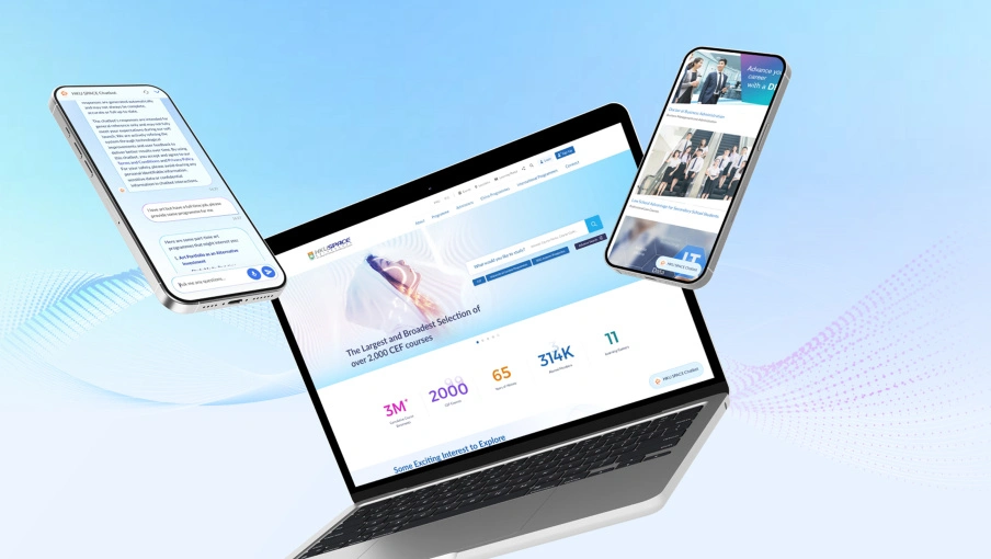 website in 3 different device view