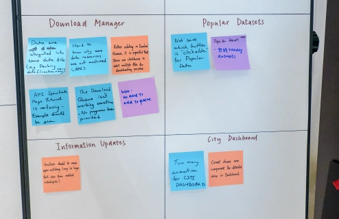 UX Workshop