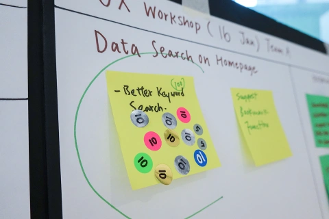 UX Workshop