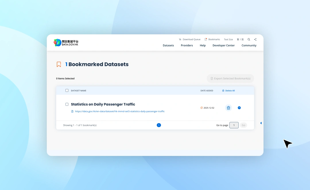 Dataset Bookmarking