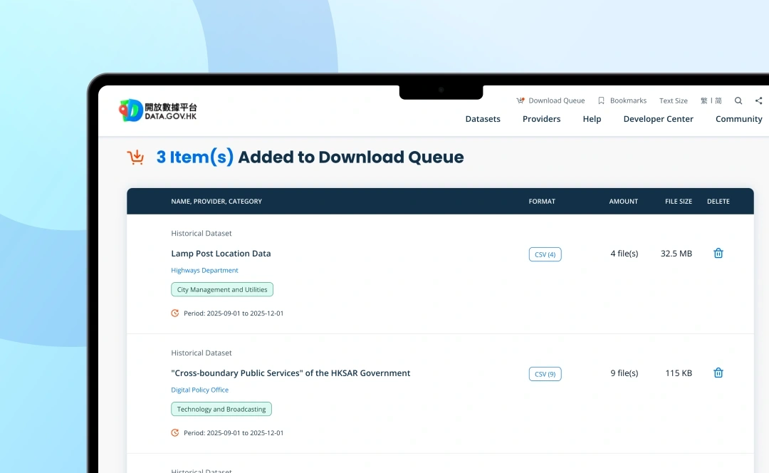 Download Queue