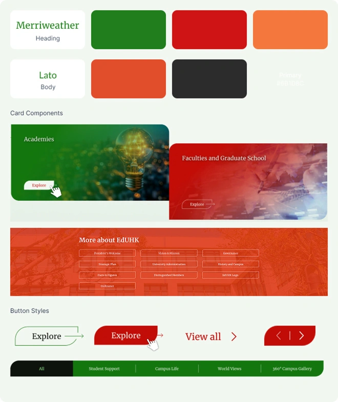 style guide