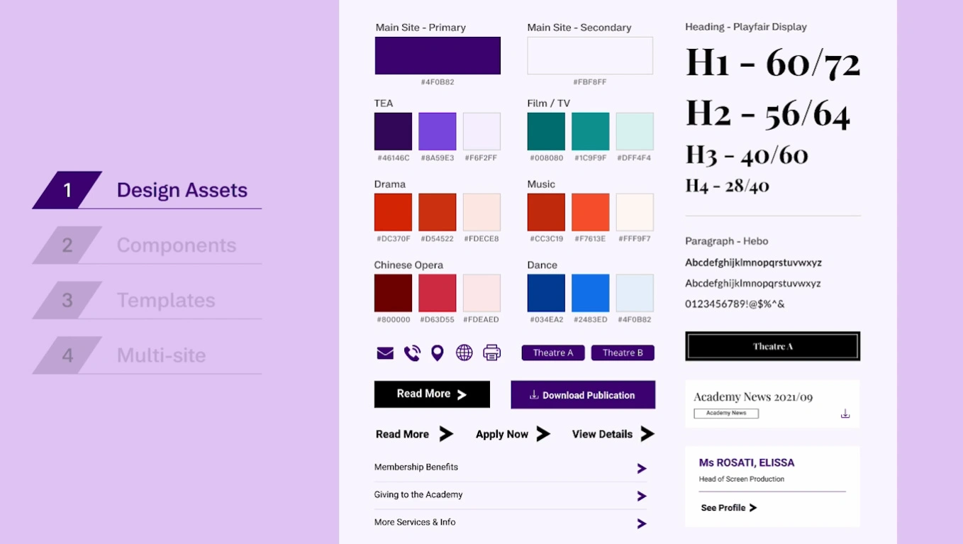 design system